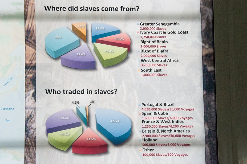 20150503_125307 D4S.jpg - IInteresting slave facts:  Whitney Plantation